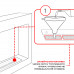 Топливный блок SteelHeat LINE GLASS 600