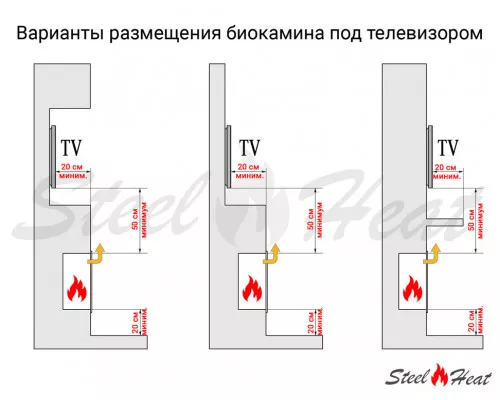Биокамин сквозной SteelHeat LONG 800 Биокамин сквозной SteelHeat LONG 800